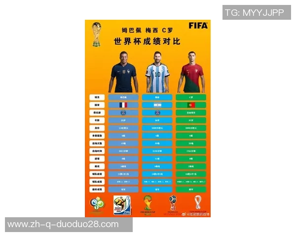 足球世界杯历史上最具人气的十大球星排名与传奇时刻解析 足球世界杯历史上最具人气的十大球星排名与传奇时刻解析